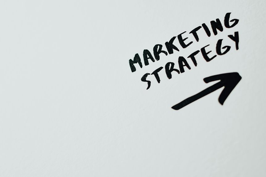 search engine marketing strategy